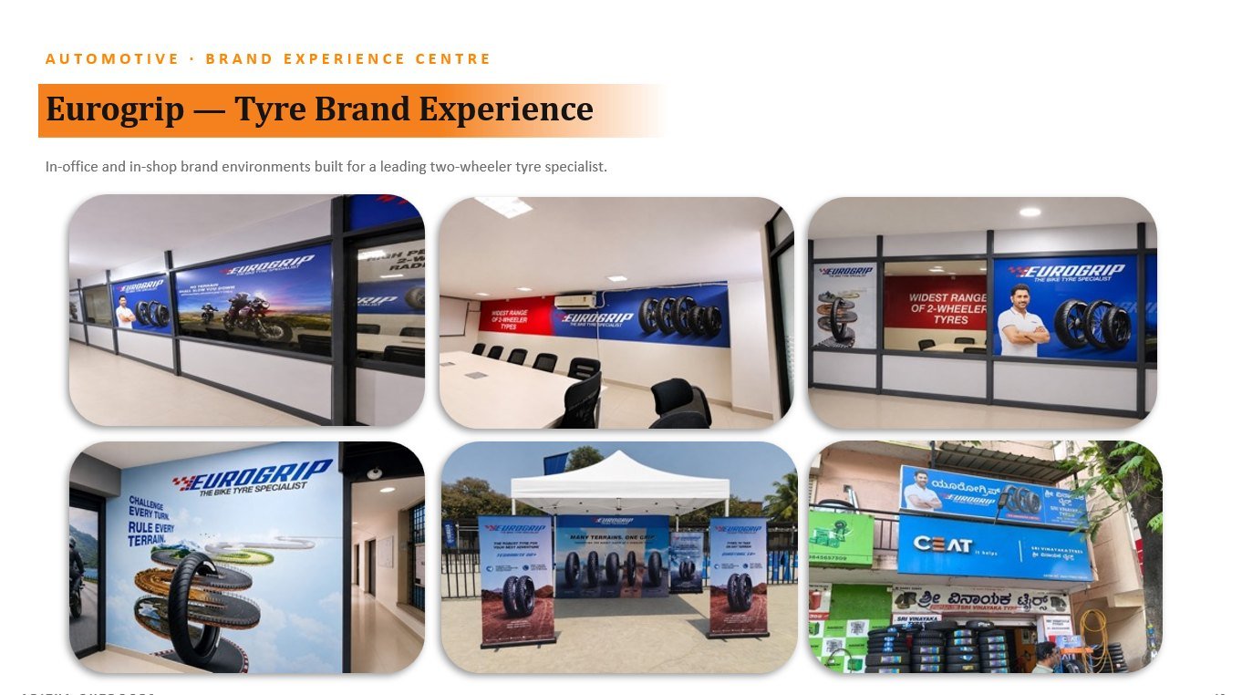 Eurogrip — Tyre Brand Experience — project collage