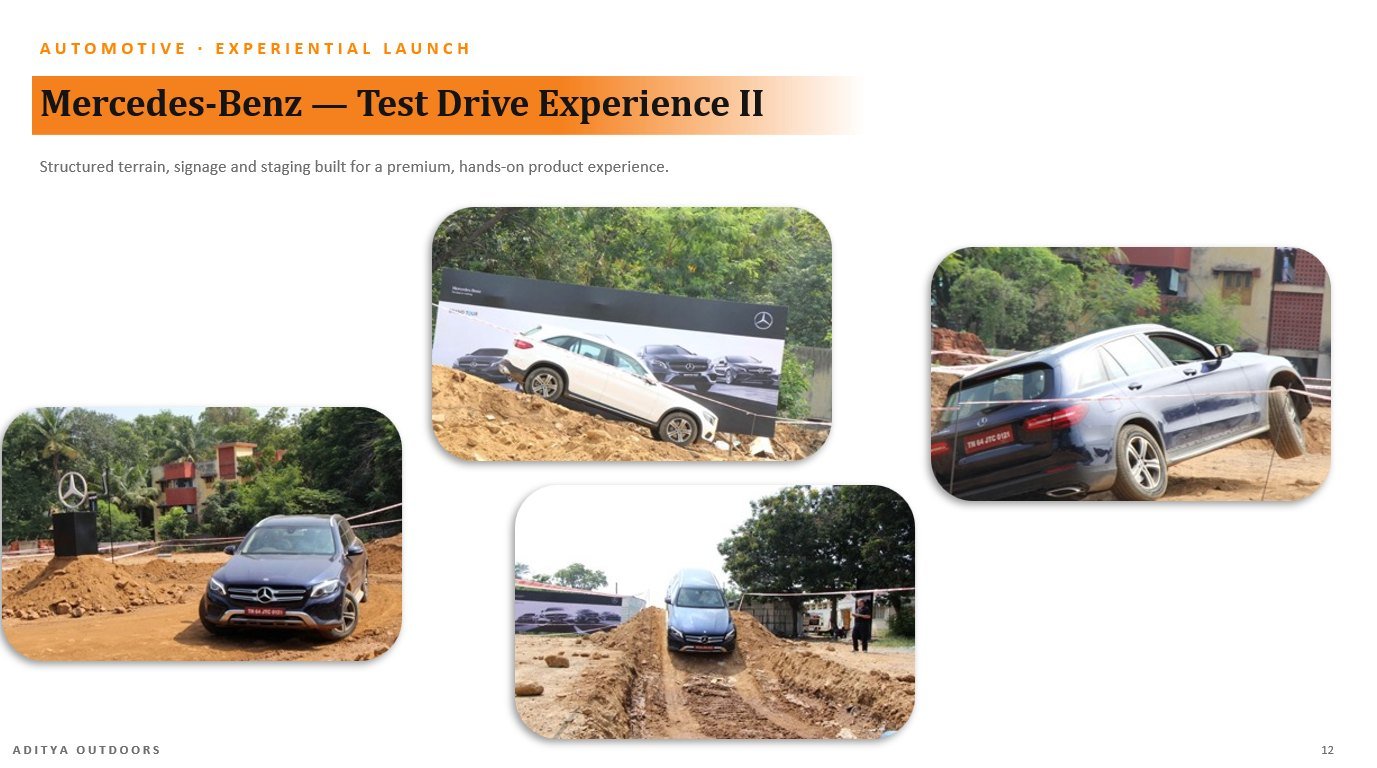 Mercedes-Benz — Test Drive Experience II — project collage