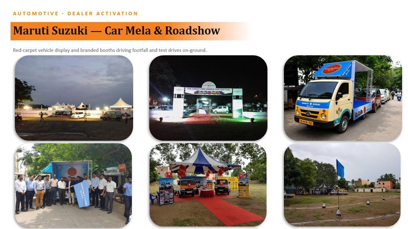 Maruti Suzuki — Car Mela & Roadshow — project collage