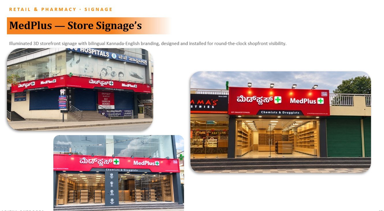 MedPlus — Store Signage — project collage